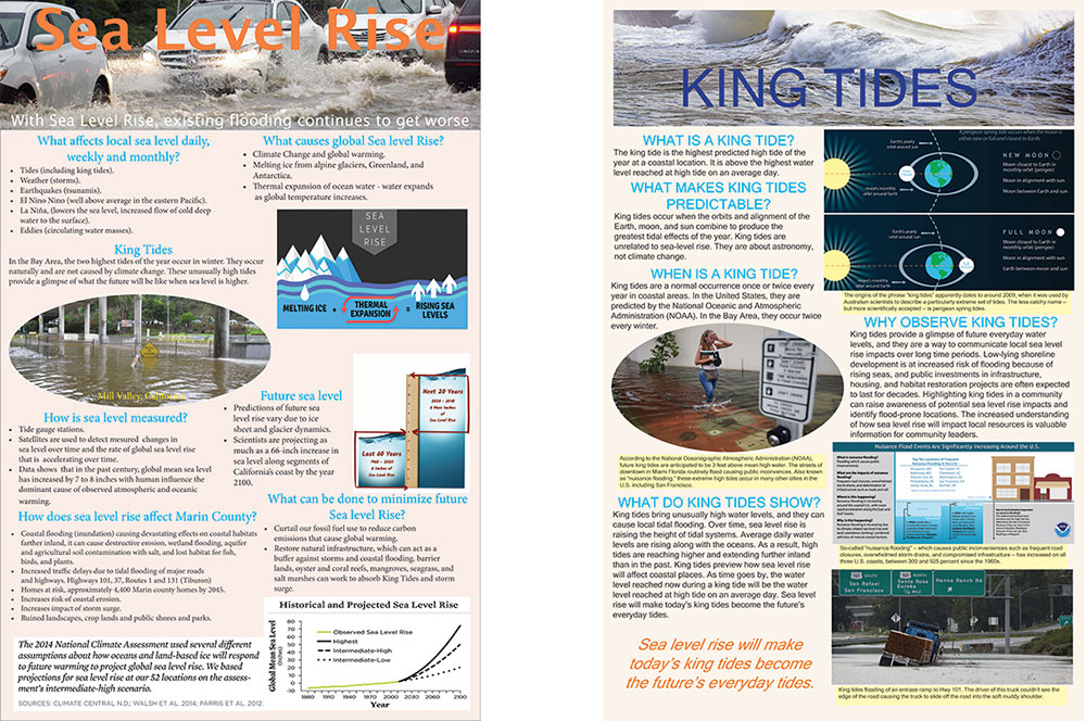 Jeff Downing - Sea Level Projects - Aquametric Markers SLR 